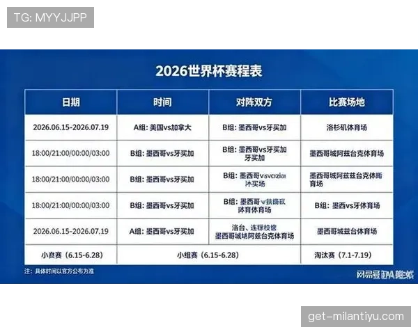 2026世界杯L组积分榜最新排名预测 2026世界杯L组积分榜最新排名预测