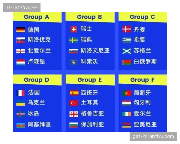 世界杯I组谁将无缘淘汰赛 世界杯I组谁将无缘淘汰赛